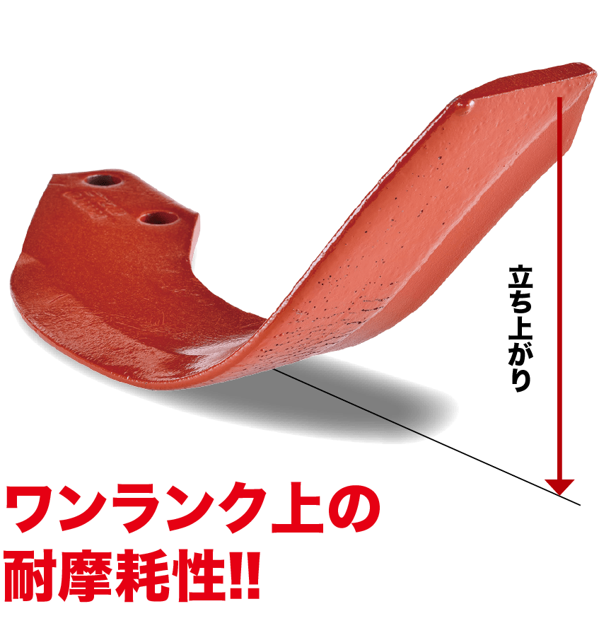 スーパーブラウン爪 A360G｜製品情報｜ニプロ 松山株式会社