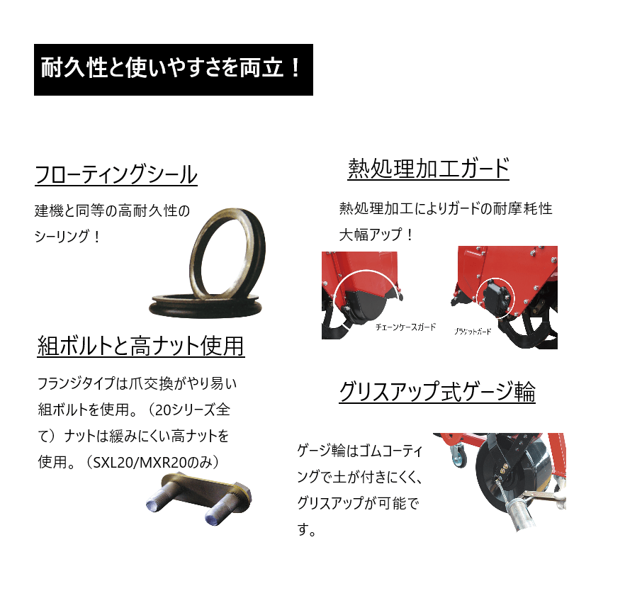 売れ筋アイテムラン ニプロ 耕運爪 52枚セット ロータリ LXR DXR EXRシリーズ 汎用BAG爪 スーパーブラウン爪 BA110G 外側溶着  B461 908000 メーカー純正 ロータリ用耕運爪 耕うん爪 耕耘爪 トラクター爪 ロータリー爪 交換