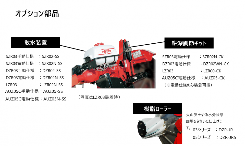 12月スーパーSALE ニプロ あぜ塗り機 SZR303N 畦 畔 あぜぬり リバース トラクター 作業機