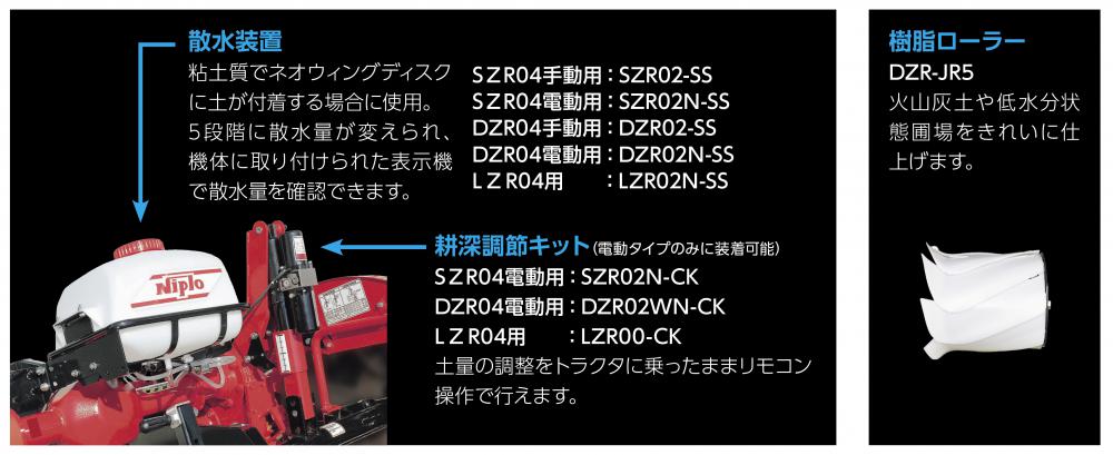 DZRCシリーズ｜製品情報｜ニプロ 松山株式会社
